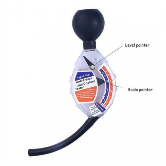 Μετρητής αντιψυκτικού TAIWAN Μετρητής αντιψυκτικού TAIWAN